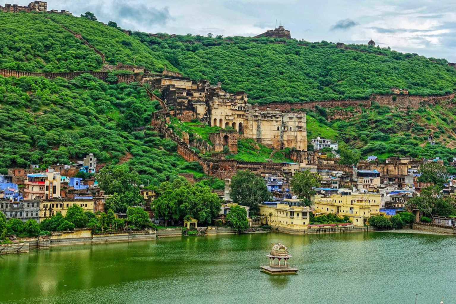CCTV Camera on Rent in Bundi