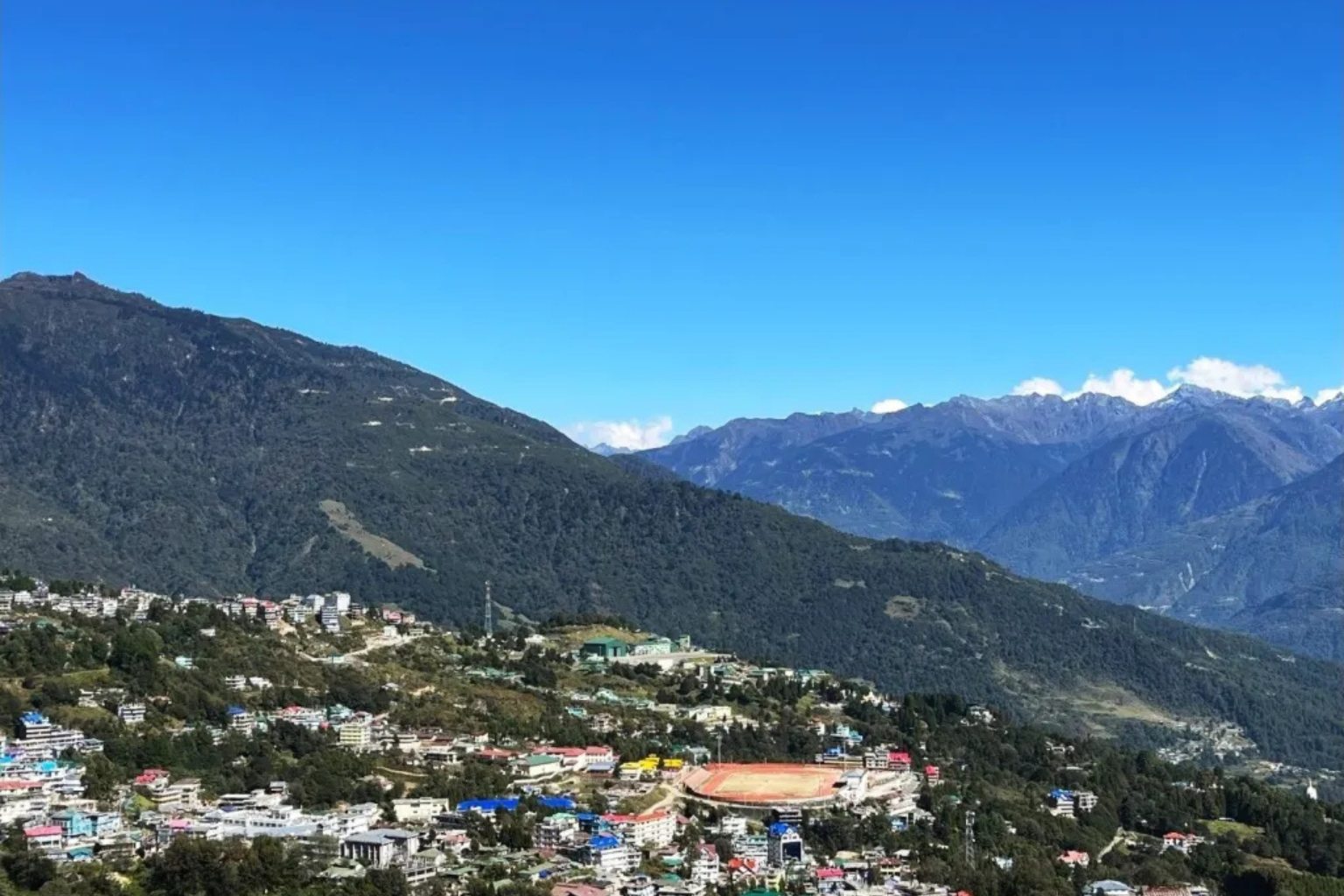 CCTV camera on Rent in Tawang