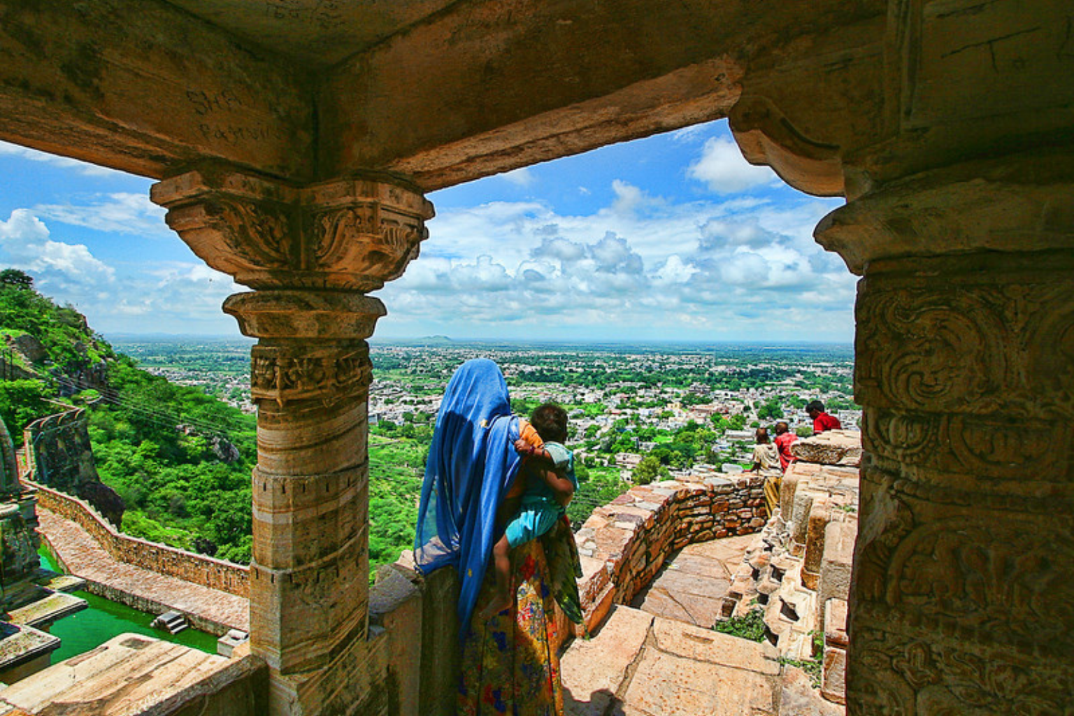 CCTV Camera on Rent in Chittorgarh